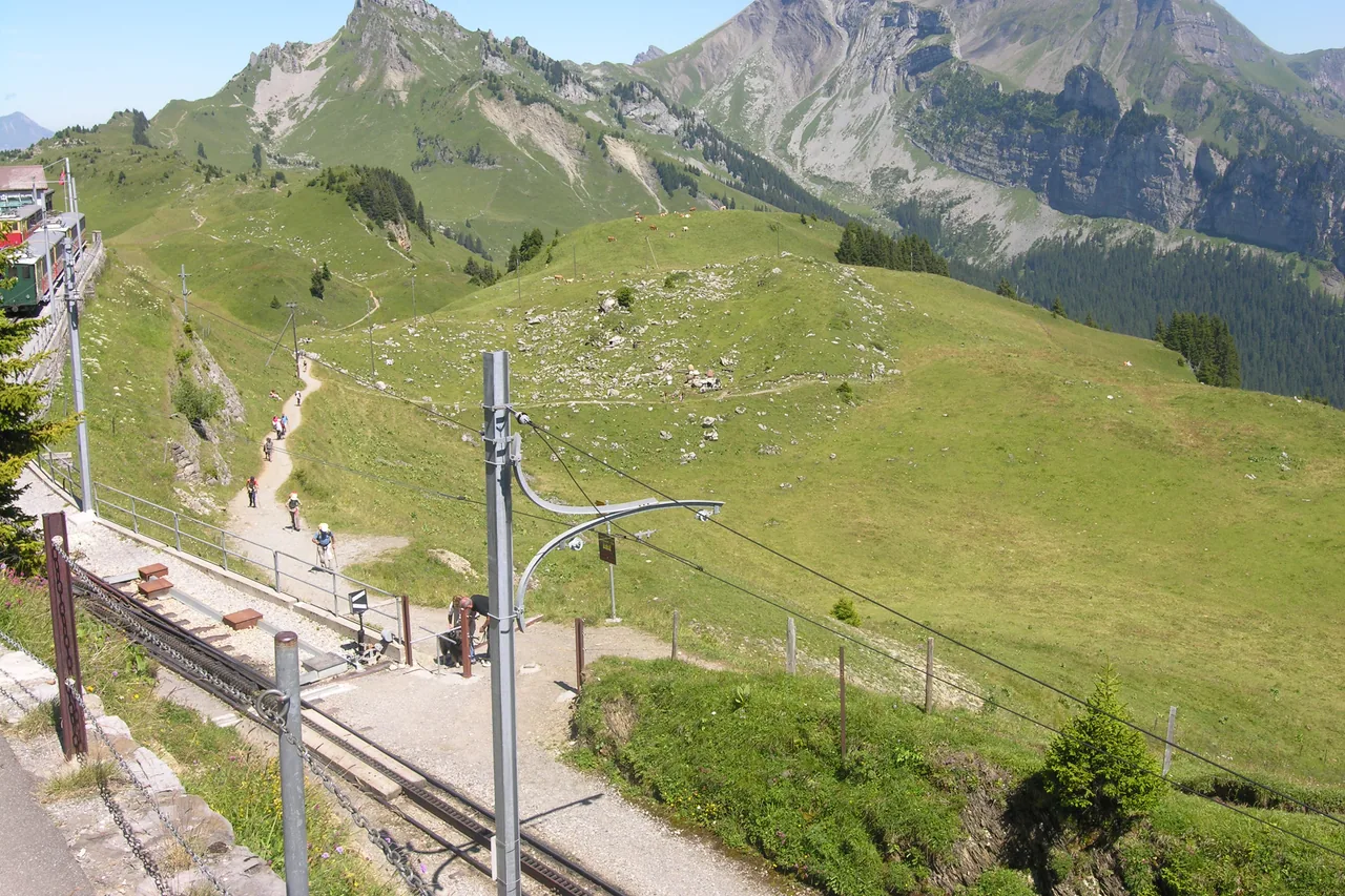 The mountain landscape at Schynige Platte