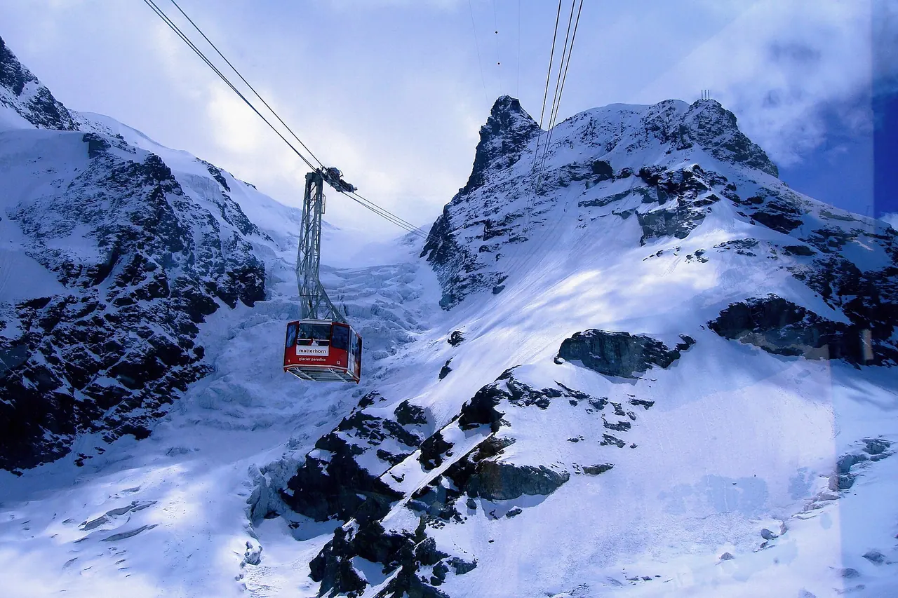 Das Klein Matterhorn in seiner hochalpinen Umgebung